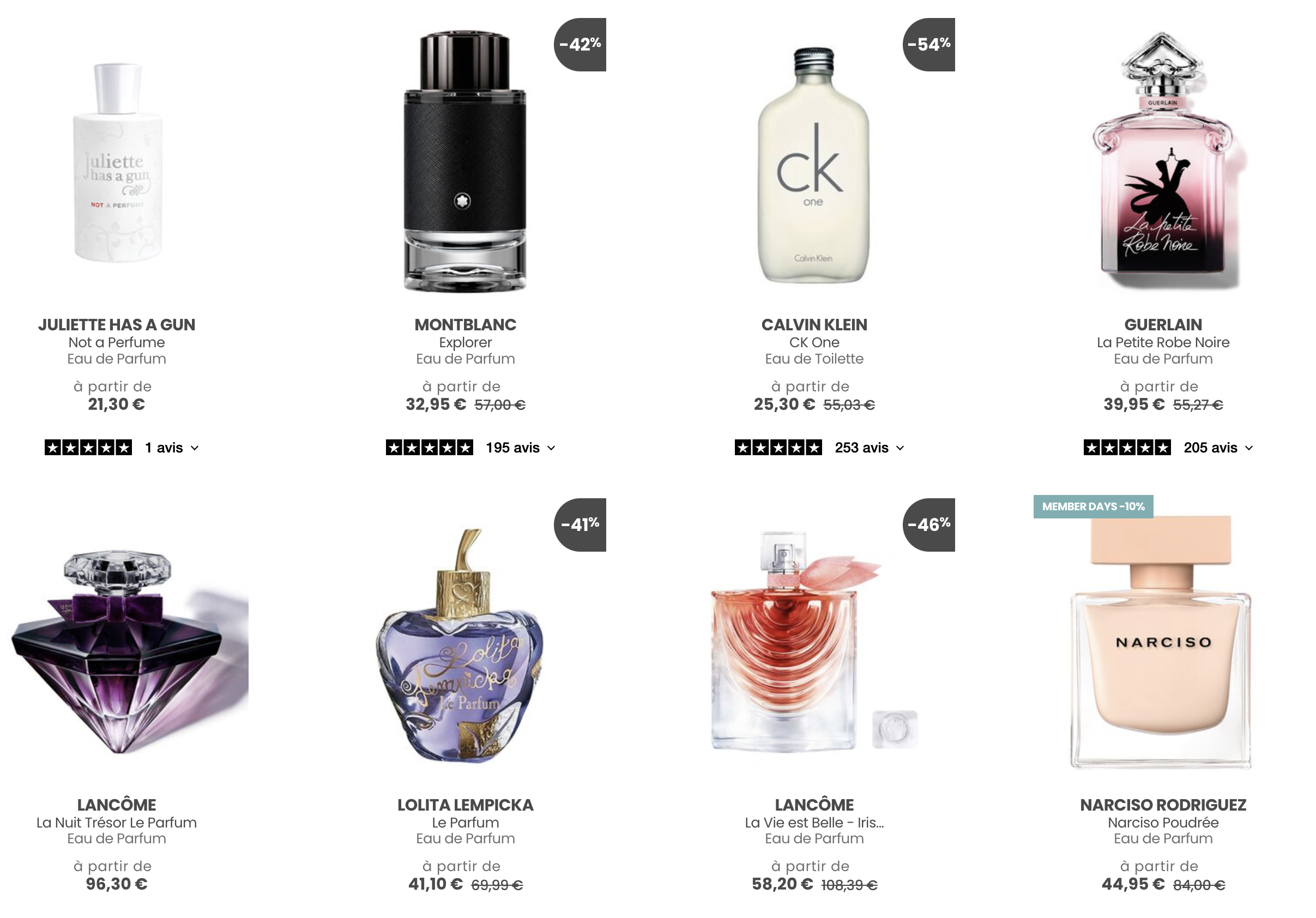 Pourquoi Origines Parfums est moins cher ?