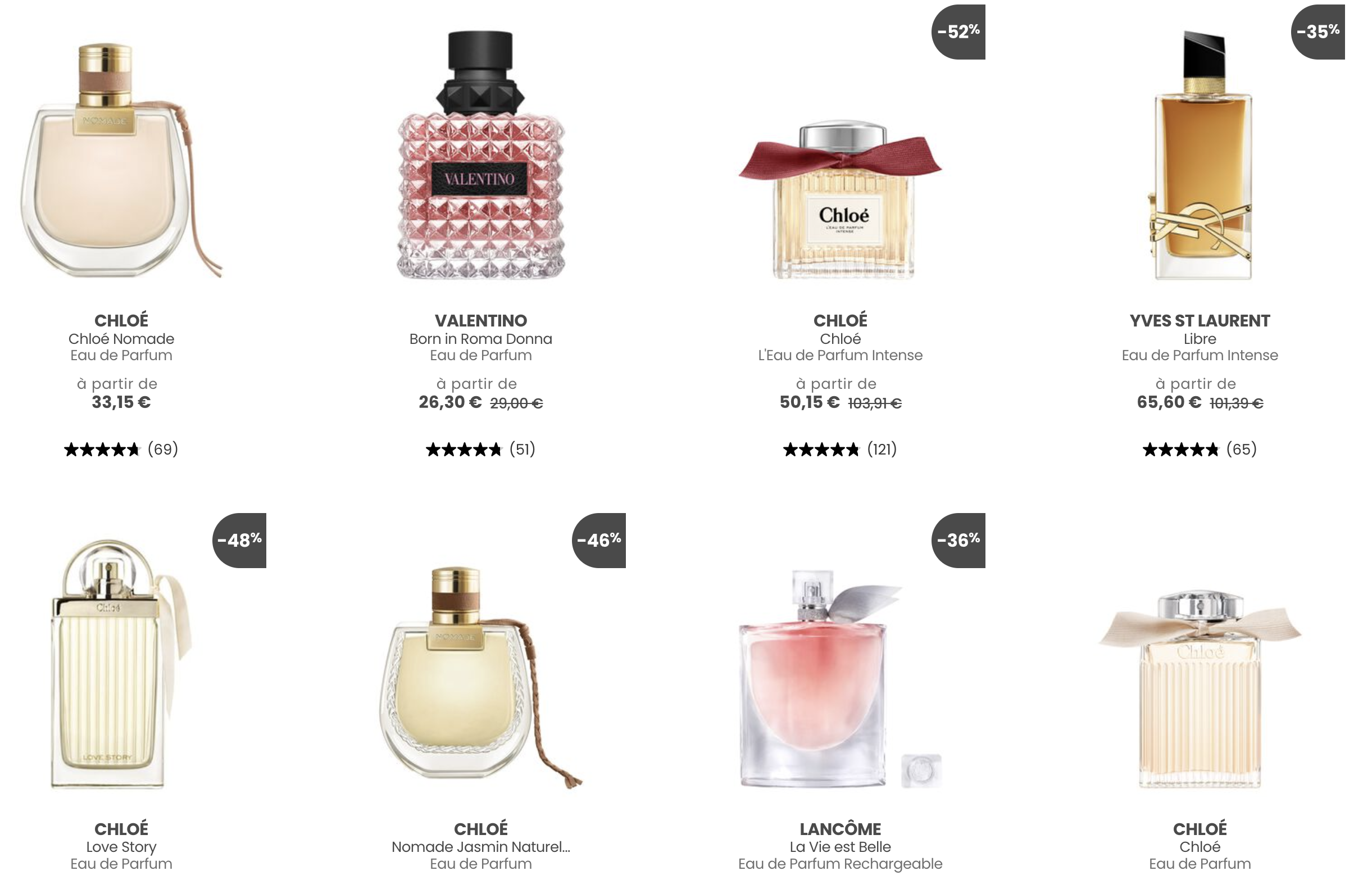 MyOrigines parfum : vrai ou faux ? avis 2026