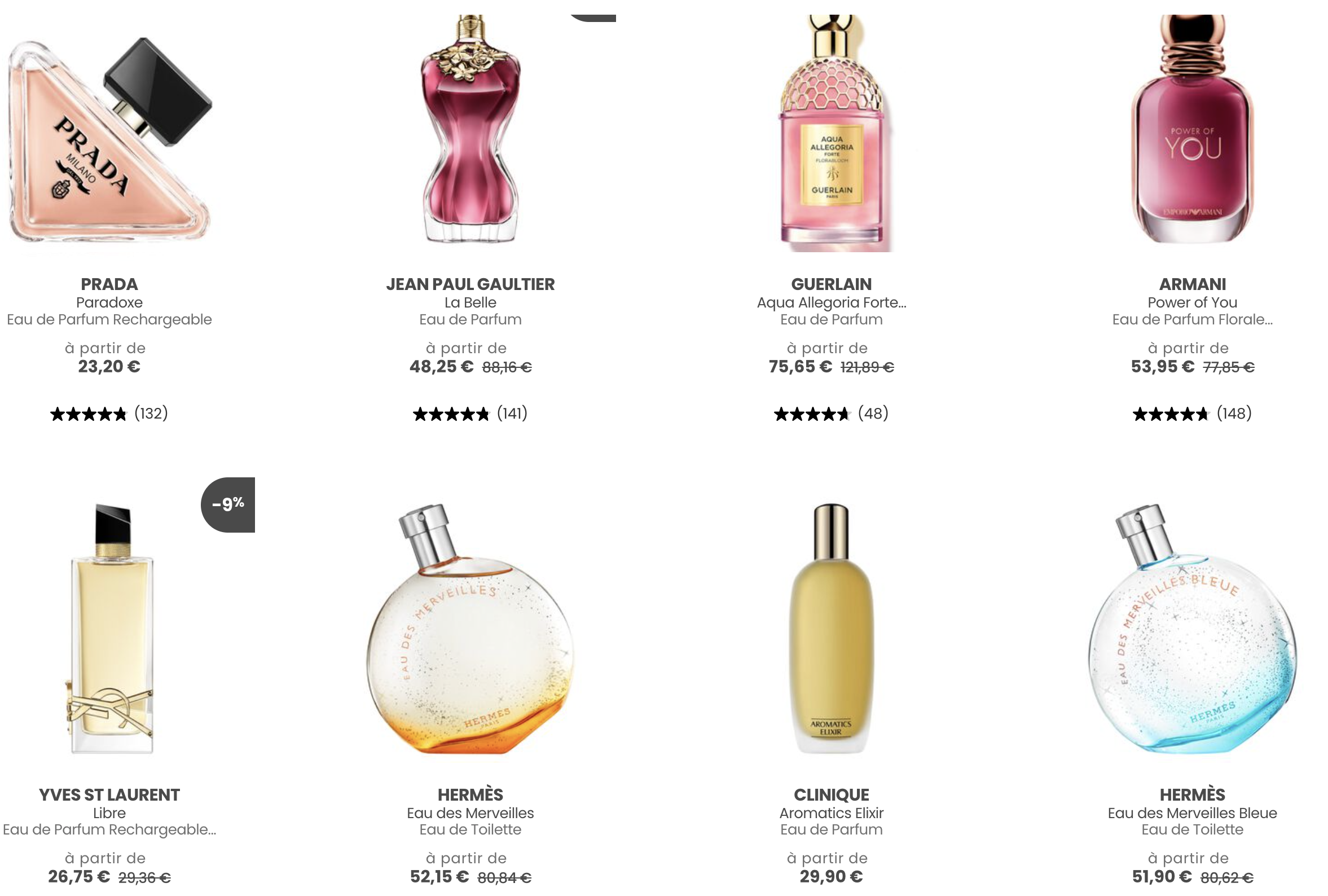 MyOrigines parfum : vrai ou faux ? avis 2026